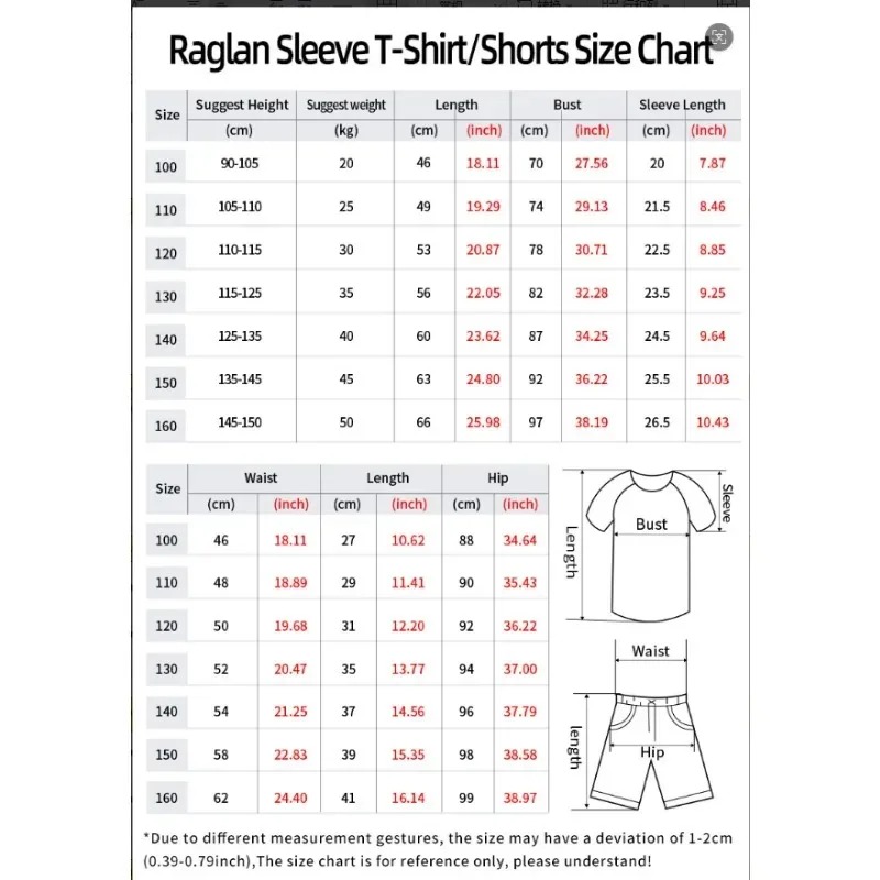 Nouvel ensemble de t-shirt de  - Men'S Fashion Trends 2025 avis et prix